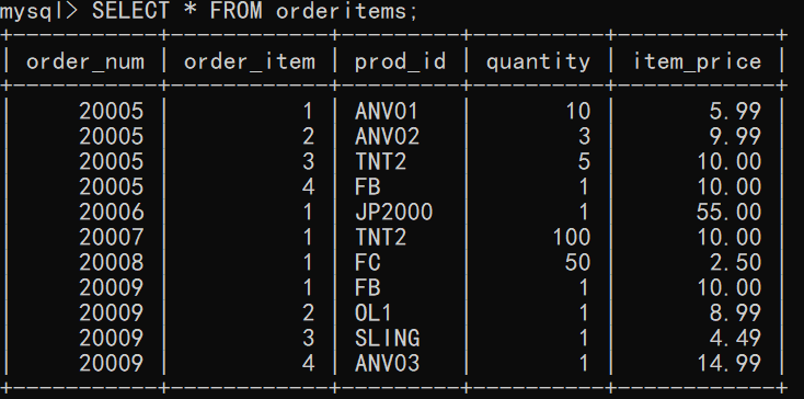 sql developer怎么连接mysql sqlyog怎么连接mysql1251_MySQL_06