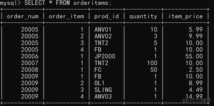 sql developer怎么连接mysql sqlyog怎么连接mysql1251_数据库_06