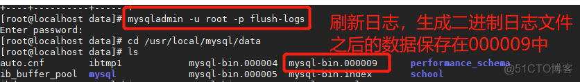 mysql 数据库日志恢复 mysql日志恢复数据原理_运维_33