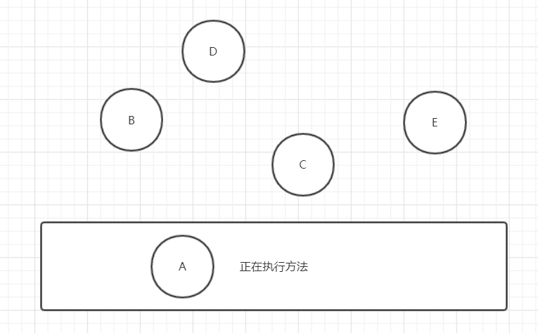 java释放单张表的锁 java锁表和解锁_java释放单张表的锁_03