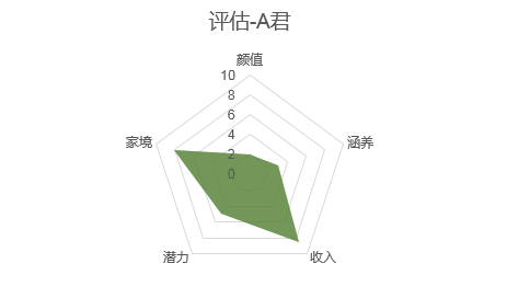 气象雷达图python 气象雷达图分析方法_气象雷达图python_04