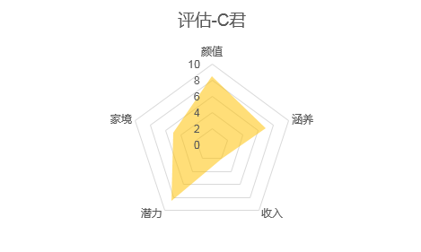 气象雷达图python 气象雷达图分析方法_数据_06