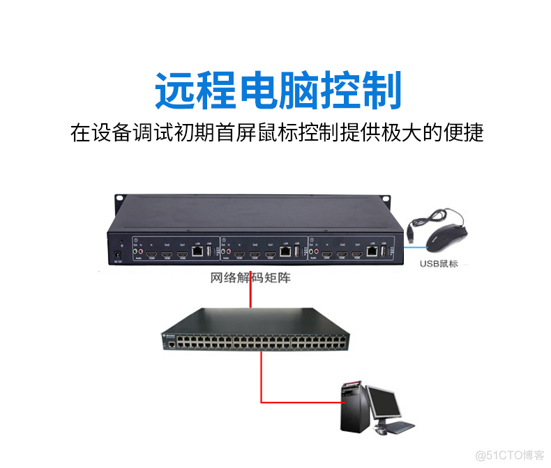 大视频传输 java 大视频传输技术_上传