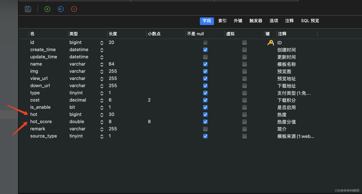 推荐redis 推荐热度_推荐redis