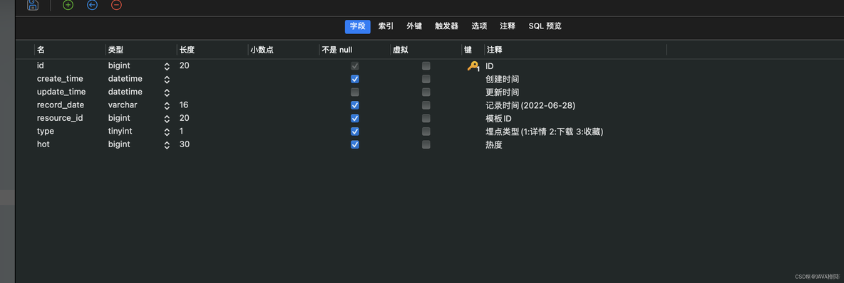 推荐redis 推荐热度_模版_02