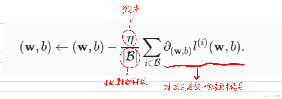 神经网络 分段线性函数 神经网络 线性规划_神经网络 分段线性函数_08