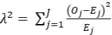 r语言logistic拟合优度检验 logit模型中的拟合优度检验_拟合_04