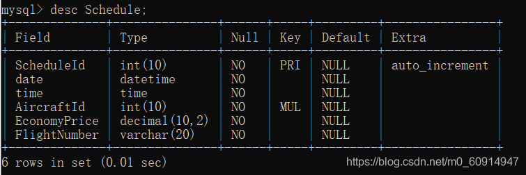 mysql includue代码块 mysql常用代码_字段_10