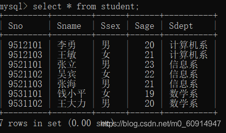 mysql includue代码块 mysql常用代码_数据_19