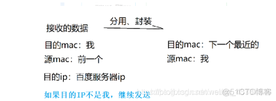 局域网简单组网架构 局域网组网方式三种_IP_19