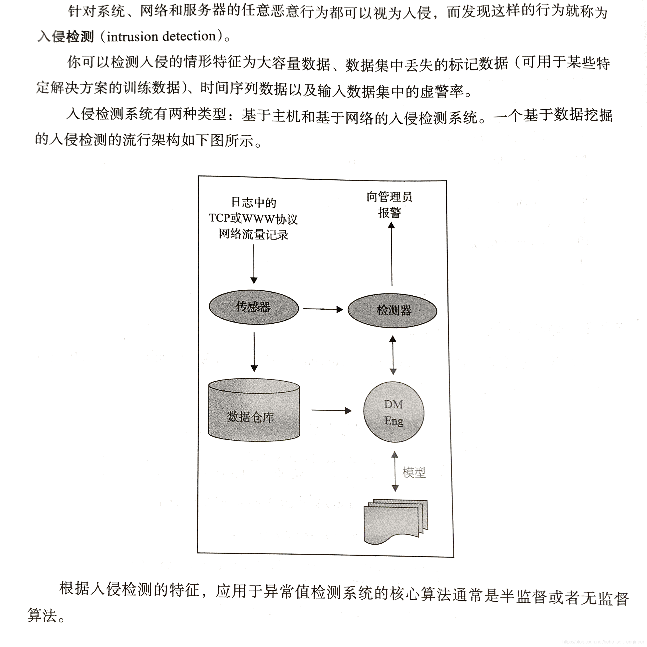 r语言找出异常值并删除 r语言寻找异常值_离群点_04