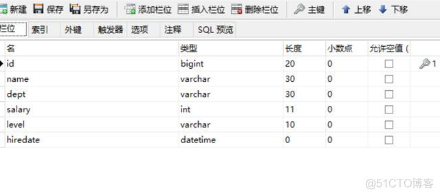 mysql去重合并字段 mysql去重group by_group by having用法