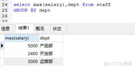 mysql去重合并字段 mysql去重group by_distinct sql用法_05