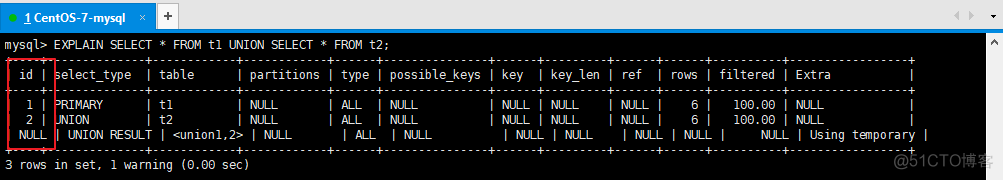 MySQL收费版 mysql8 收费_服务器_78