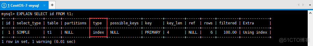 MySQL收费版 mysql8 收费_MySQL收费版_89