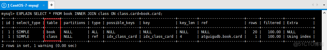 MySQL收费版 mysql8 收费_MySQL_130