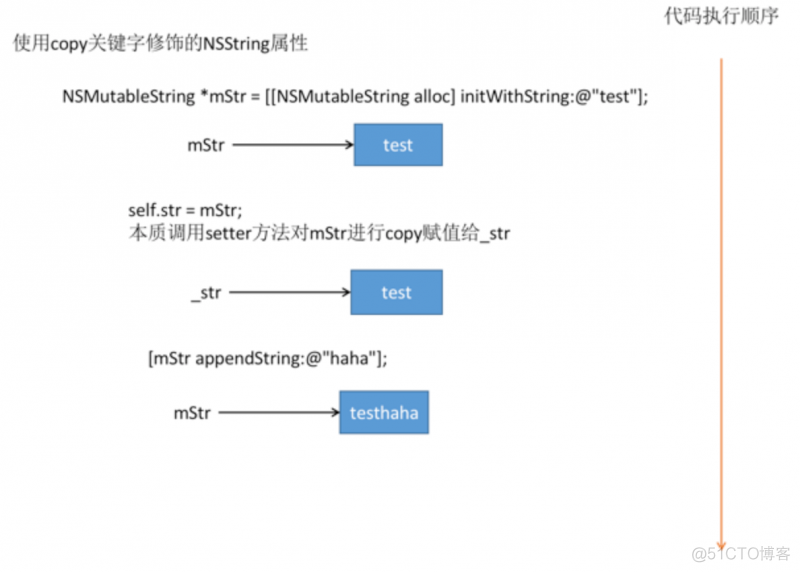 锟斤拷 Java 锟斤拷是什么_锟斤拷 Java_03