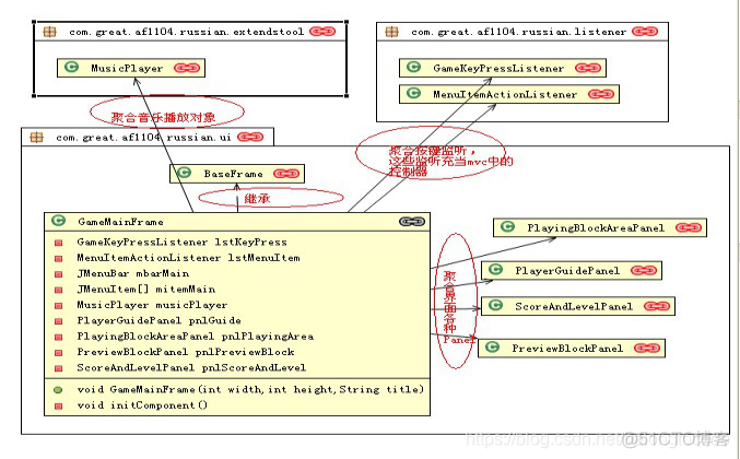 俄罗斯方块Java本版 俄罗斯方块java中文版_俄罗斯方块Java本版_10