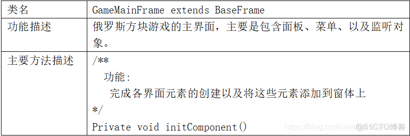 俄罗斯方块Java本版 俄罗斯方块java中文版_界面设计_13