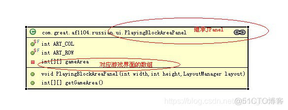 俄罗斯方块Java本版 俄罗斯方块java中文版_类图_16