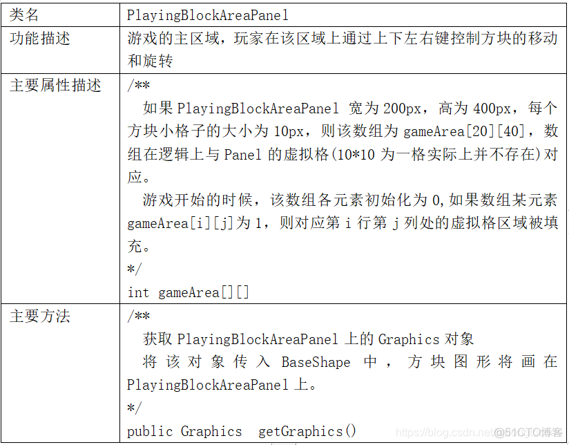 俄罗斯方块Java本版 俄罗斯方块java中文版_界面设计_17