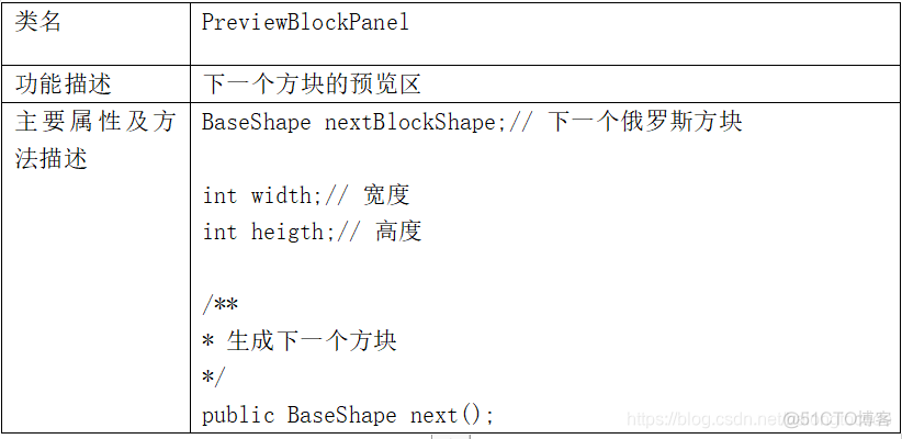 俄罗斯方块Java本版 俄罗斯方块java中文版_界面设计_19