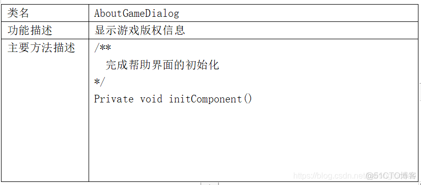 俄罗斯方块Java本版 俄罗斯方块java中文版_类图_23