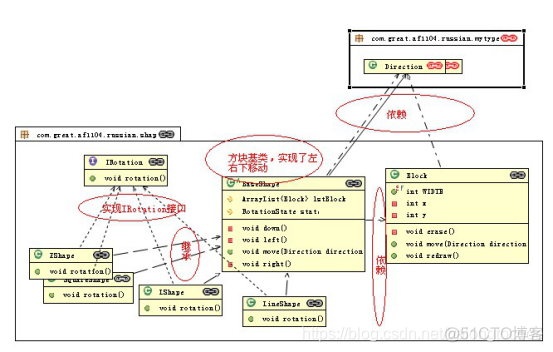 俄罗斯方块Java本版 俄罗斯方块java中文版_界面设计_24