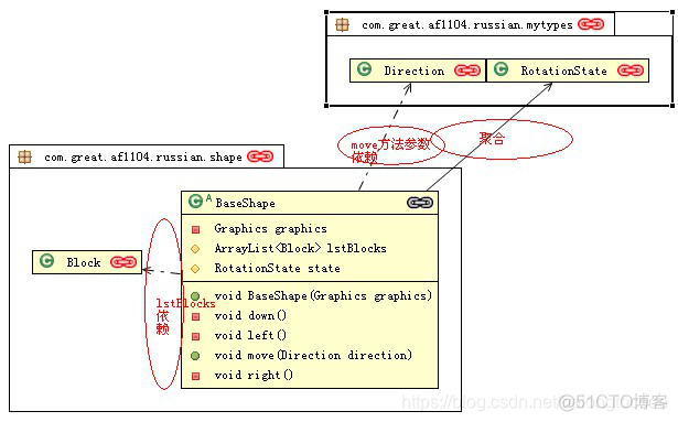 俄罗斯方块Java本版 俄罗斯方块java中文版_类图_26