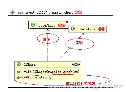 俄罗斯方块Java本版 俄罗斯方块java中文版_游戏业务_27