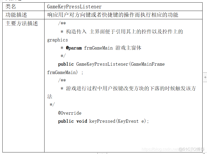 俄罗斯方块Java本版 俄罗斯方块java中文版_类图_30