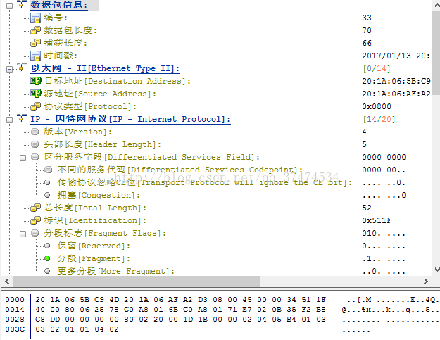 omg经典四层架构 四层网络架构_网络编程_05