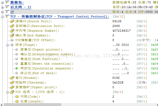 omg经典四层架构 四层网络架构_tcp_06