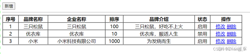 java 和vue 项目review javaweb和vue区别_javascript_18