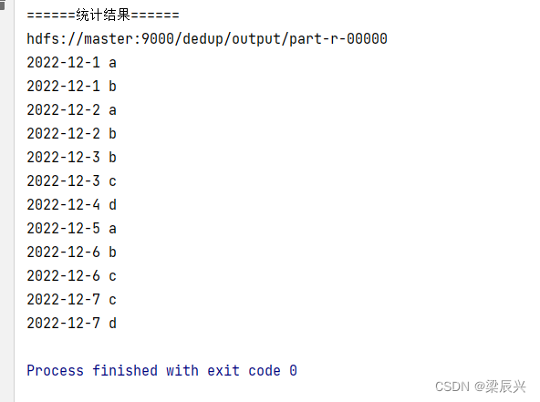 hadoop头歌过关文件去重 hadoop数据去重原理_hadoop_19