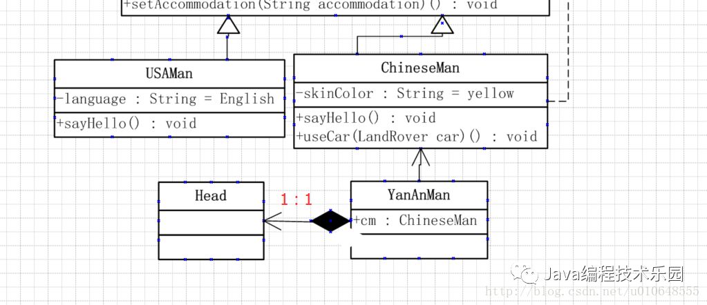 uml 软件架构 uml软件建模思维导图_UML_09