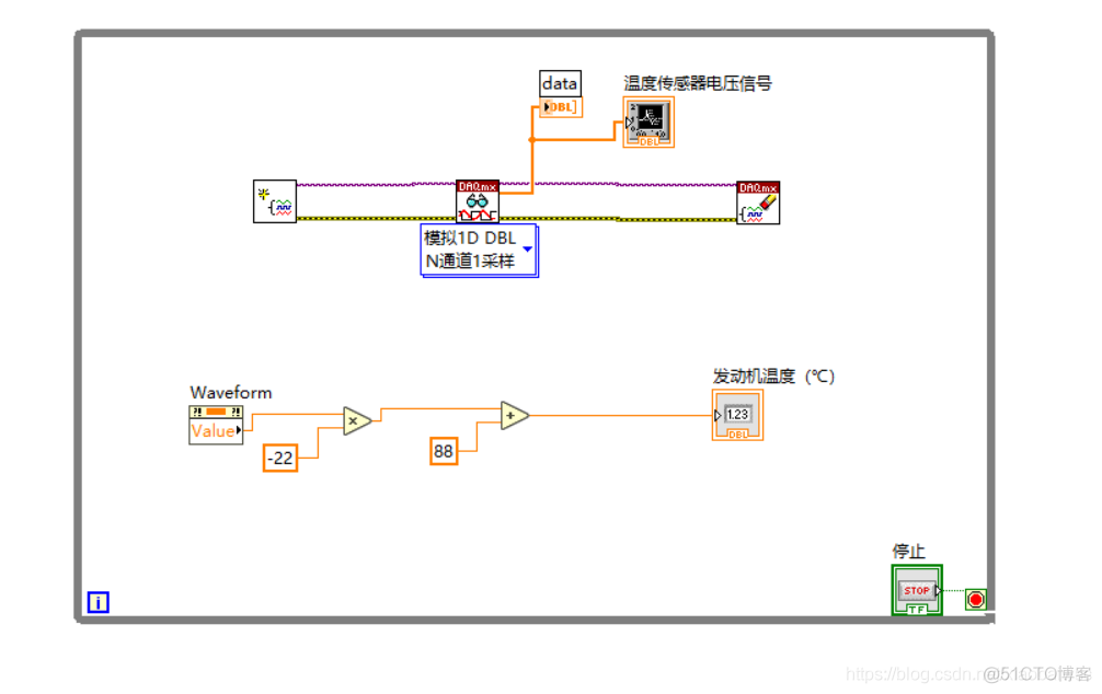 ni数据采集卡 python ni数据采集卡与labview_编程语言_03