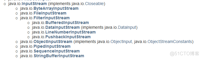 java的io包用过哪些 java io有哪些_java的io包用过哪些