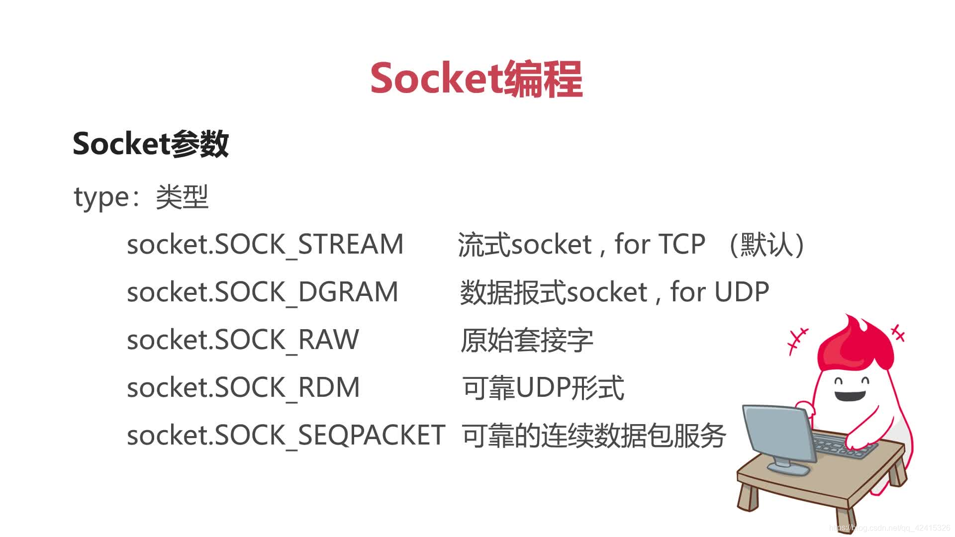 Python解决socekt粘包丢包问题 python socket抓包_服务器端_04