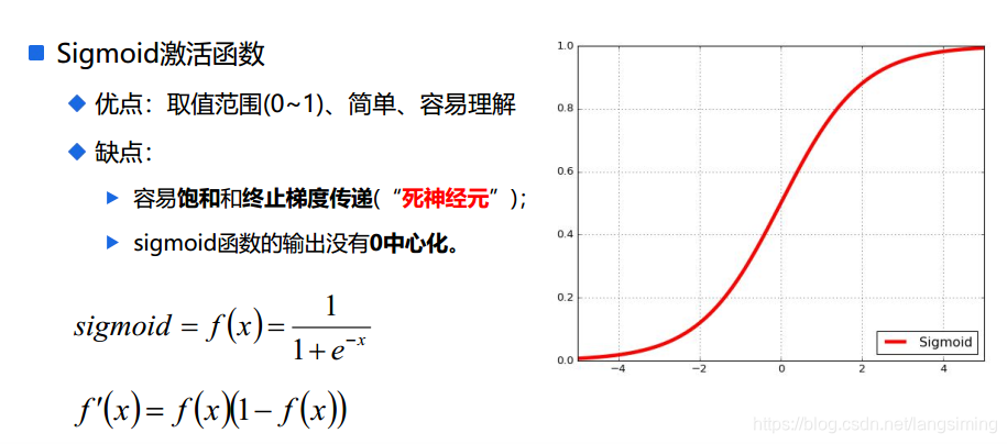 卷积神经网络 回归 卷积神经网络回归层_卷积神经网络_02