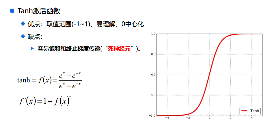 卷积神经网络 回归 卷积神经网络回归层_卷积神经网络_03