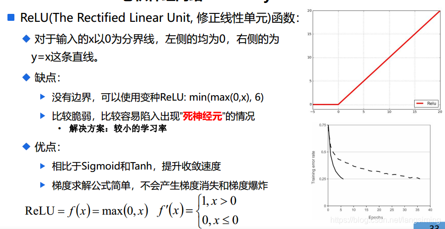 卷积神经网络 回归 卷积神经网络回归层_卷积神经网络_04