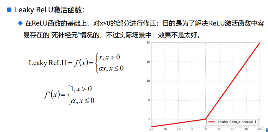 卷积神经网络 回归 卷积神经网络回归层_卷积_05