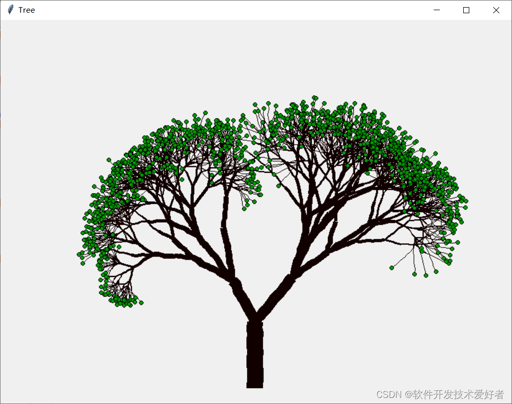 kettle执行python程序的原理 python调用kettle文件执行_开发语言_10