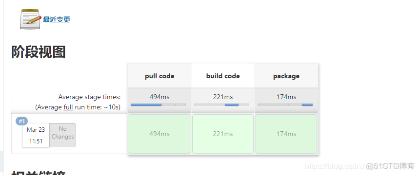 jenkins pipeline 连接mysql jenkins pipeline maven_jenkins_30