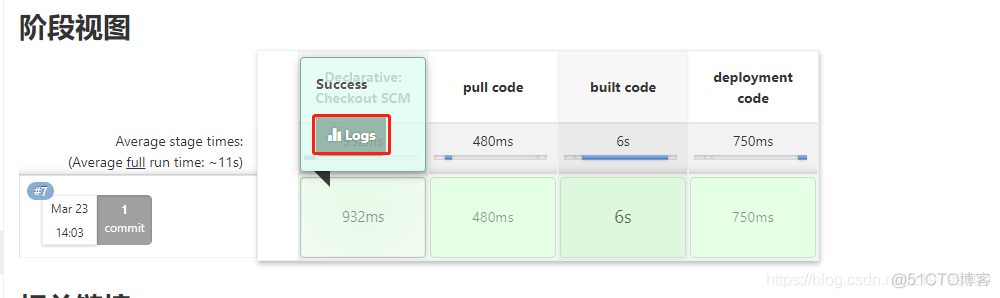 jenkins pipeline 连接mysql jenkins pipeline maven_maven项目_51