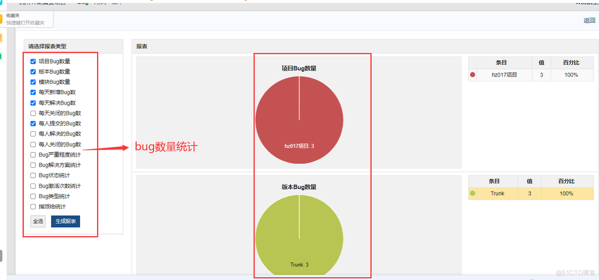 java禅道api java禅道是什么意思_java禅道api_39