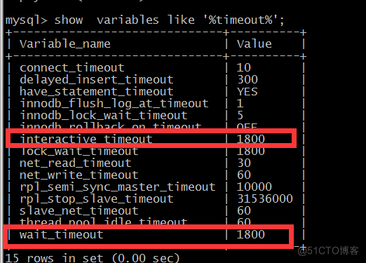 MySQL数据库内存相关参数说明，及简单调优思路_参数_26