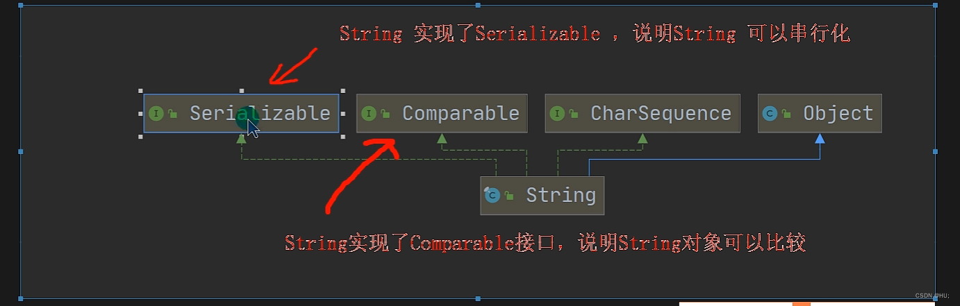 java如何包装简历 java开发怎么包装经验_jvm_08