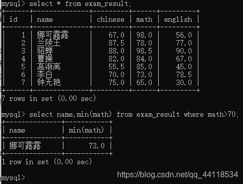 mysql查询每个月 mysql查询每个月最小值_mysql